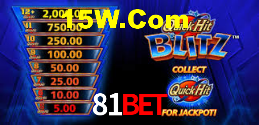 81Bet Login